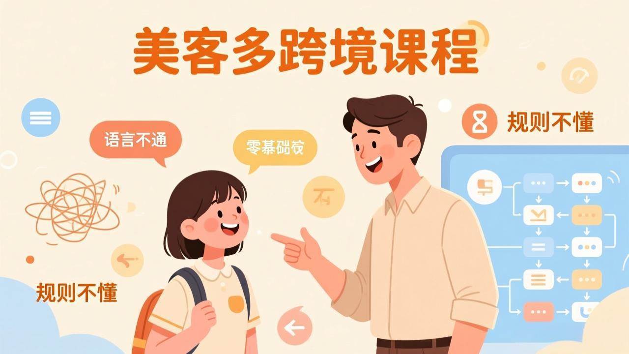 (3.3)怕语言不通、怕不懂规则？零基础小白也能做的美客多跨境课，手把手带你美客多开店稳赚